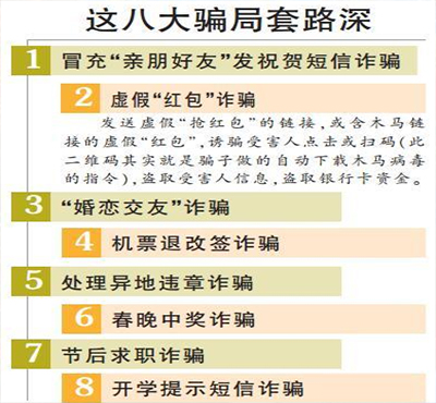 網(wǎng)上交友，謹(jǐn)防被騙