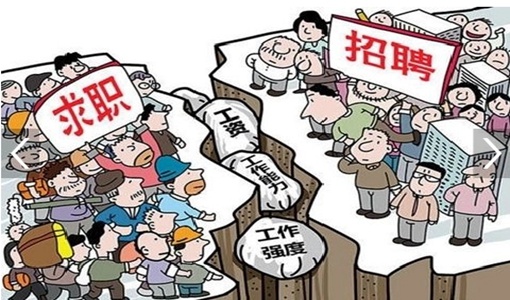 2021大學(xué)生畢業(yè)就業(yè)形勢報告