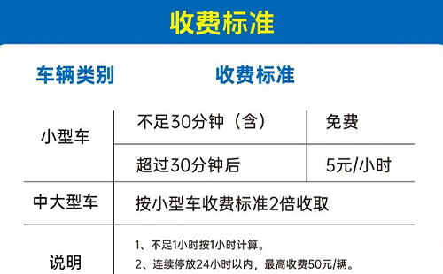 海瀾飛馬水城停車場收費標準2025