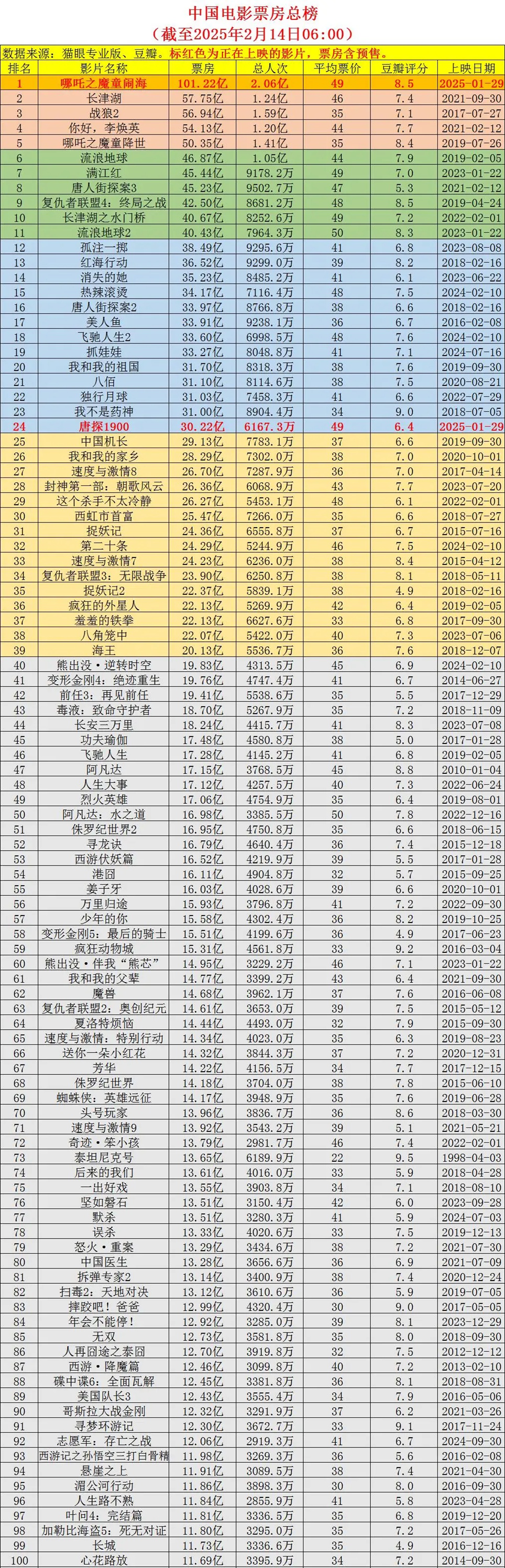 640_wx_fmt=jpeg&from=appmsg&tp=webp&wxfrom=5&wx_lazy=1&wx_co=1.webp_副本.jpg