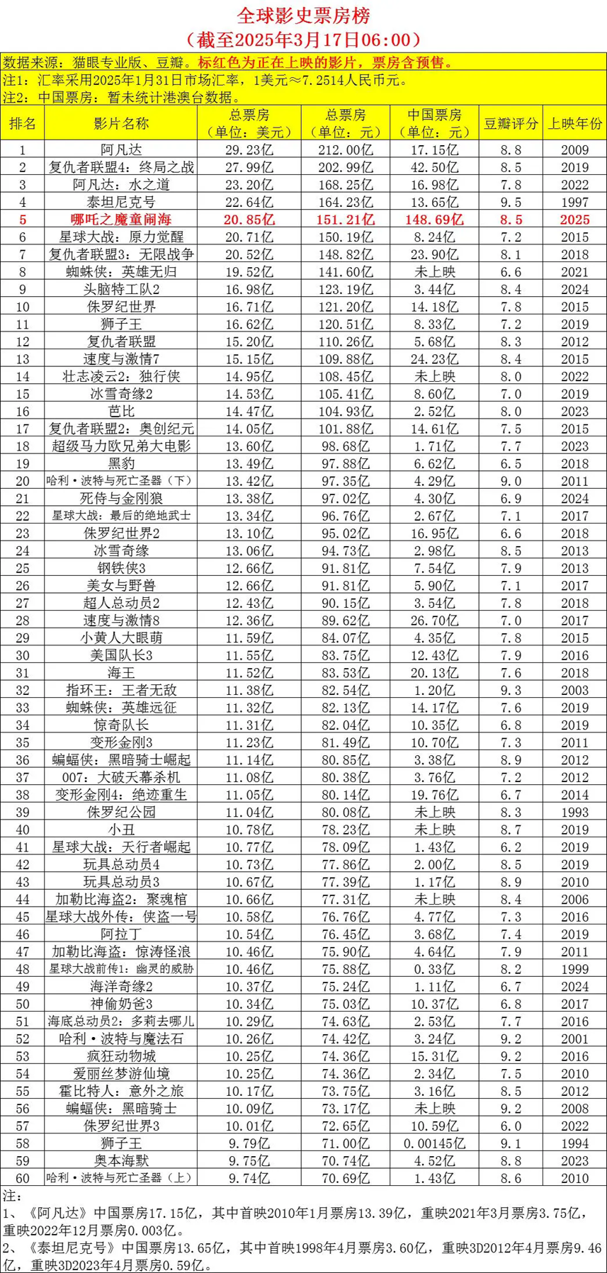 640_wx_fmt=jpeg&from=appmsg&tp=webp&wxfrom=5&wx_lazy=1&wx_co=1.webp.png
