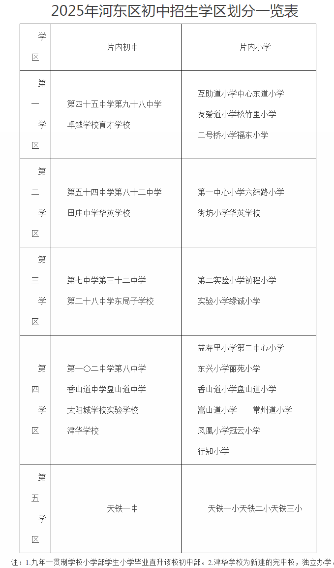 360截圖20250424170145506.png