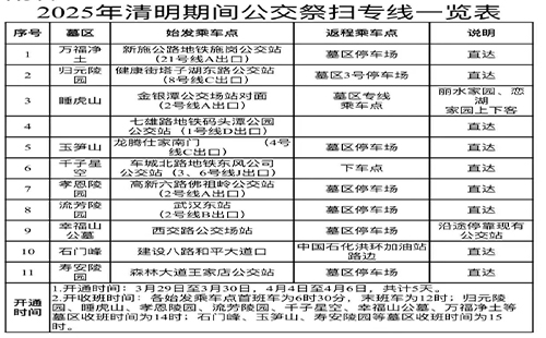 武漢清明祭掃專線一覽表2025(公交+輪渡)